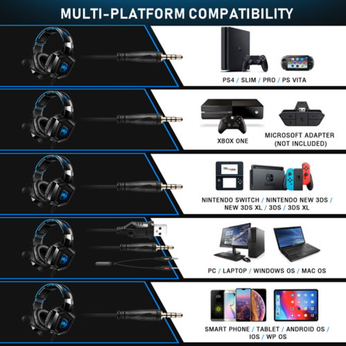 Auriculares gaming estéreo con micrófono para Xbox One y PS4