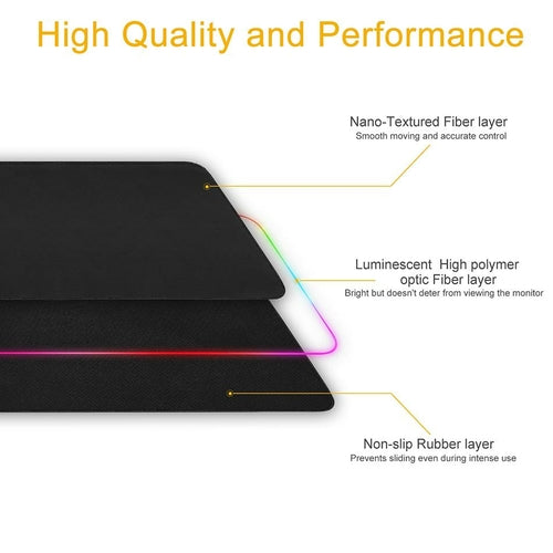 Alfombrilla gaming RGB Ninja Dragons grande con luz LED